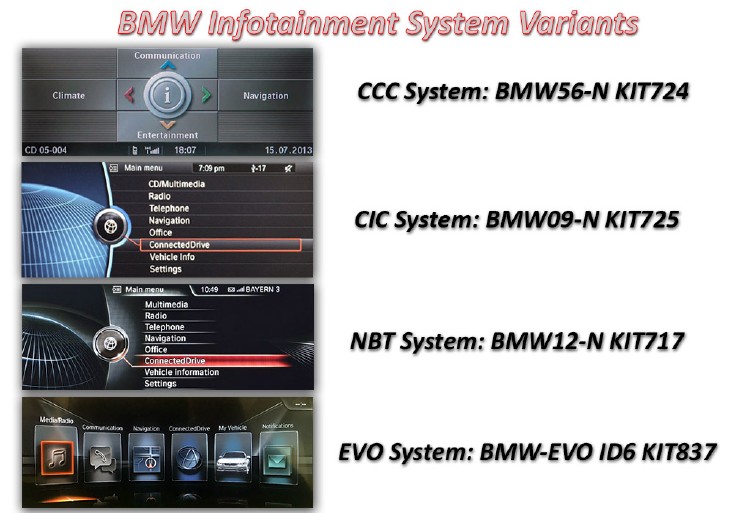 BMW-09-N KIT