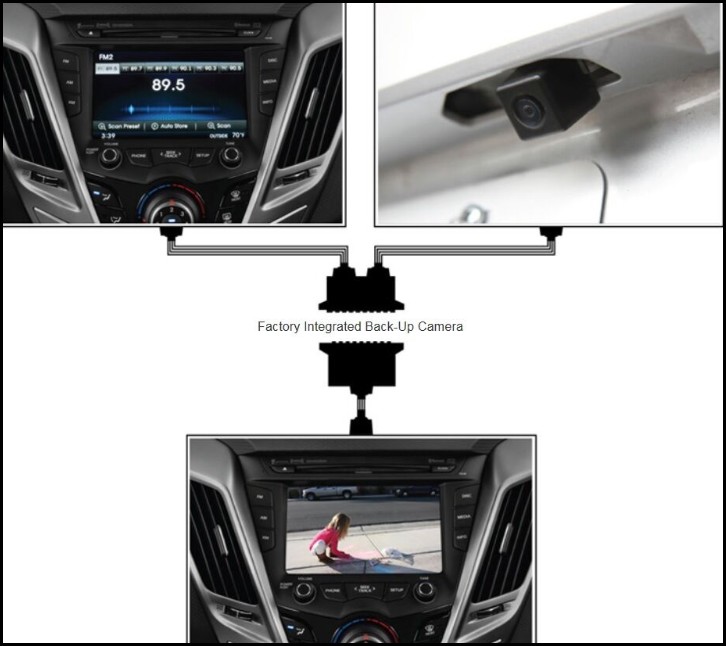 FC-GM1CAM