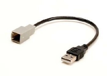 USB-CH1