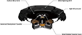 Additional picture of CS-DR601C