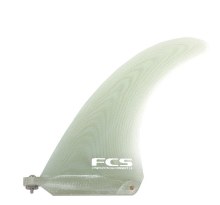 FCS CONNECT PG 8" PLATE AND SCREW FIN