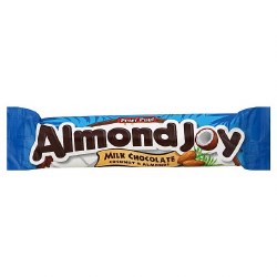 Almond Joy Milk Chocolate