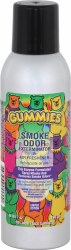 Smoke Odor Gummies Spray