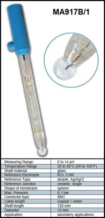 Electrode pH Milw. 151 &amp; 180