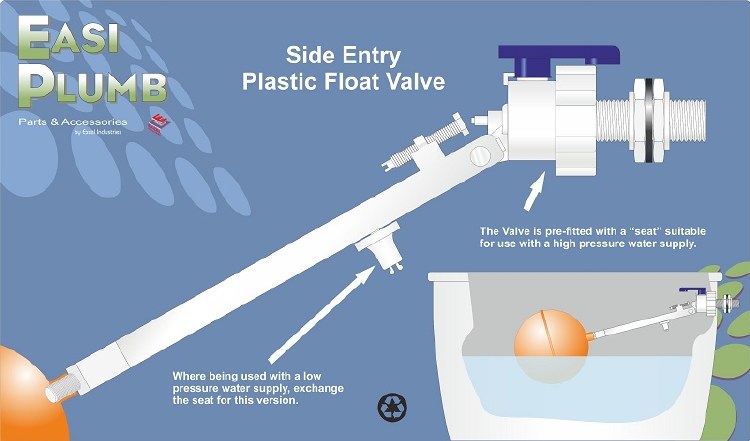 EASI PLUMB SIDE ENTRY PLASTIC FLOAT VALVE