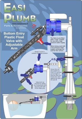 EASI PLUMB ADJUSTABLE ARM BOTTOM ENTRY PLASTIC FLOAT VALVE