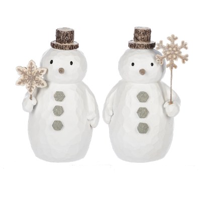 Snowman Figurine 6.25in 1ct