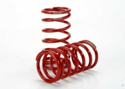TRX 5440 GTR SPRING RED