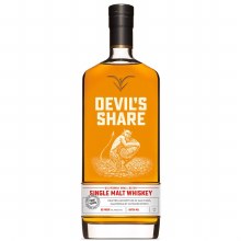 Cutwater Devil's Share