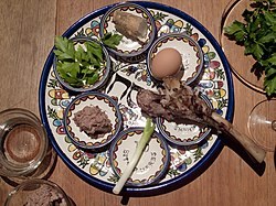 Seder Plate