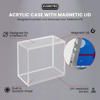 Evoretro Acrylic Display Case for Pokémon ETB with Magnetic Lid
