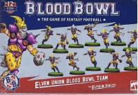 Blood Bowl Elven Union Team The Elfheim Eagles