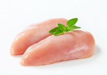 chicken breast 500g