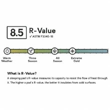 Additional picture of NEMO TENSOR EXTREME CONDITIONS REGULAR WIDE