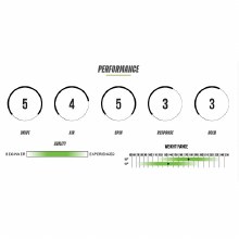 Additional picture of O'BRIEN TORRENT