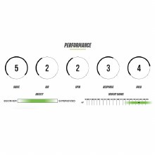 Additional picture of O'BRIEN ROYALE 63"