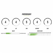 Additional picture of O'BRIEN MICRODUST