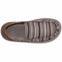 Additional picture of SANUK DONNY BLANKET
