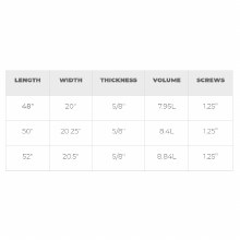 Additional picture of PHASE FIVE PARTY CRASHER