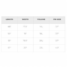 Additional picture of PHASE FIVE PHANTOM