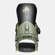 Additional picture of JONES ORION