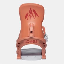 Additional picture of JONES W'S EQUINOX