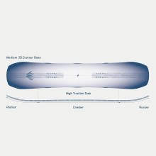 Additional picture of JONES MOUNTAIN TWIN