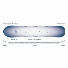 Additional picture of JONES W'S DREAM WEAVER 2.0