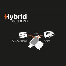 Additional picture of PETZL TIKKA CORE