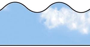 Clouds Corrugated Scalloped Border 5.7cm x 7.6m