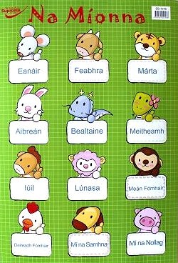 Months of the Year in Irish Chart