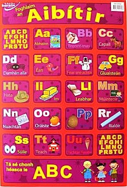 Letters in Irish Chart