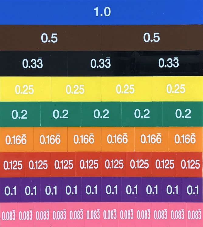 Basic Decimal Tile Tray