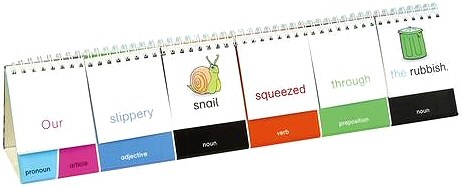 Sentence Builder Flip Stand 6 Panel