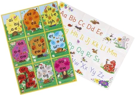 Jolly Phonics Alternatuve Spelling & Alphabet Posters