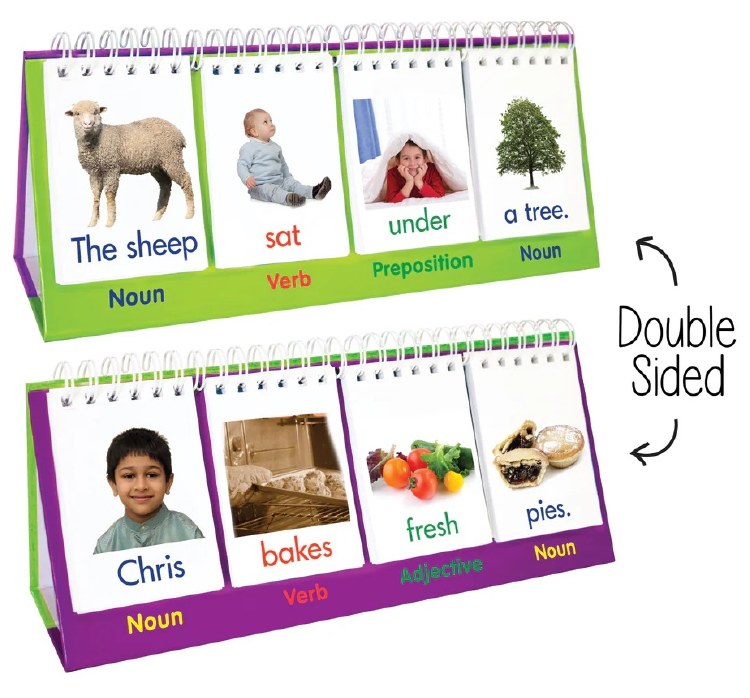 Sentence Builder Flip Stand 4 Panel