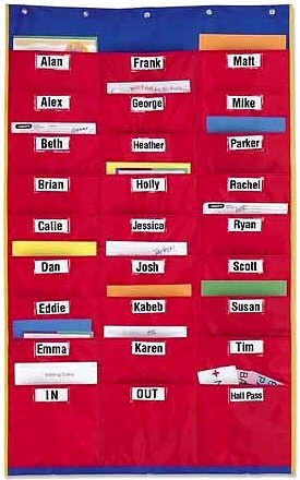 Organisation Station Pocket Chart