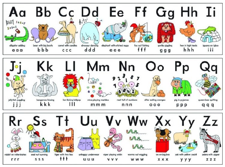 Silly Alphabet Frieze