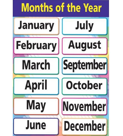 Months of the Year Chart