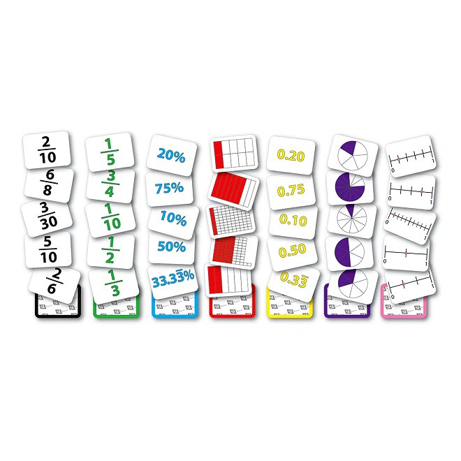 Fraction Equivalence Cards (Set 105)