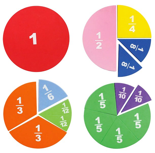 Teachers Magnetic Foam Fraction Circle 20cm 1 - 1/12