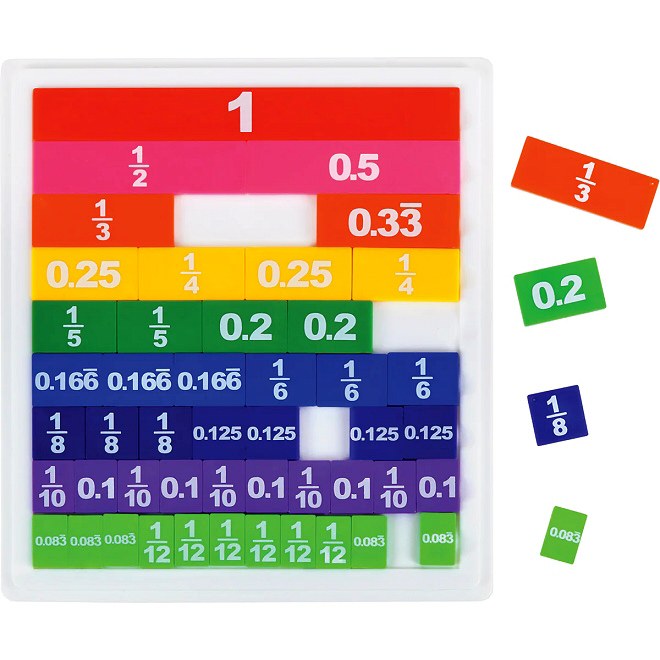 Double-Sided Fraction & Decimal Tile Tray