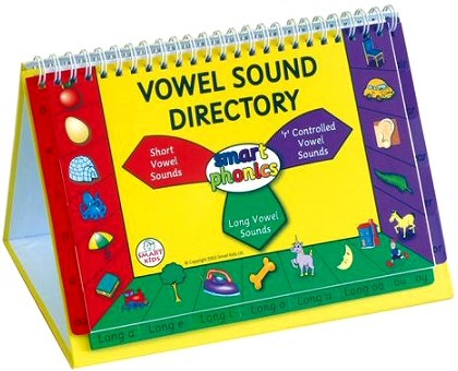 Vowel Sound Directory