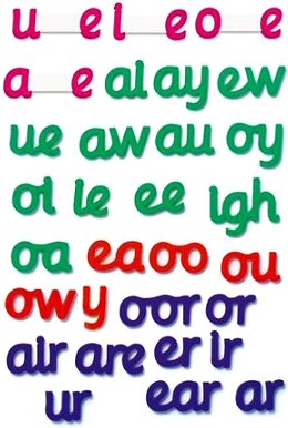 Magnetic Letters Cursive Pack 3 (Set 36)