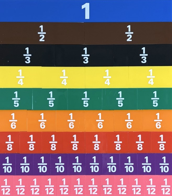 Basic Fraction Tile Tray