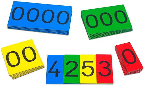 Teachers Magnetic Place Value Cards T.H.T.U. (Set 40)