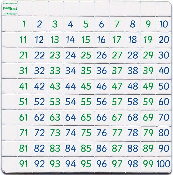 Flexitable 100 Square Grid (Set 10)