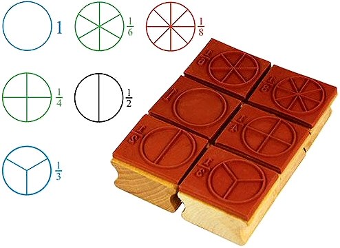 Round Fraction Stampers Numbered (Set 6)