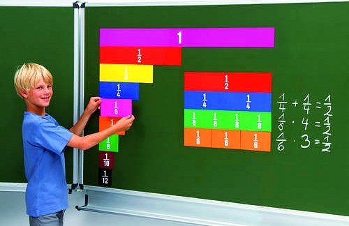 Teachers Magnetic Fraction Strips 9cm 1 - 1/12