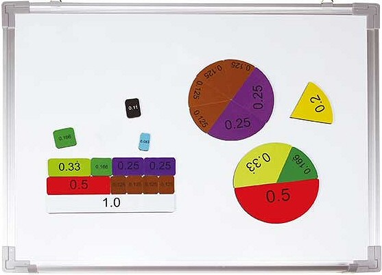Teachers Magnetic Dry-Wipe Decimal Square & Circle